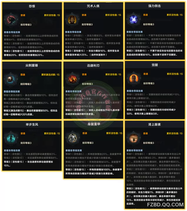               刻印系统玩法详解           