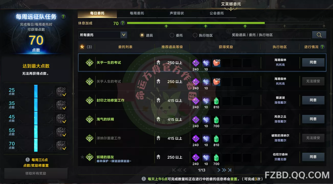               满级（50级）后我们应该做什么           