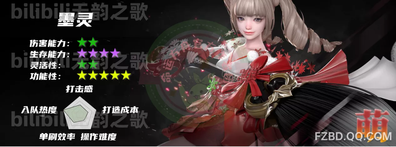               命运方舟国服15职业全方位解析——职业选择必看！           