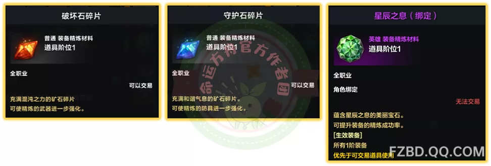               每日材料获取途径介绍           