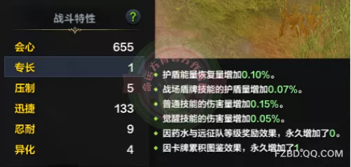               快速进阶—角色属性与装备选择           