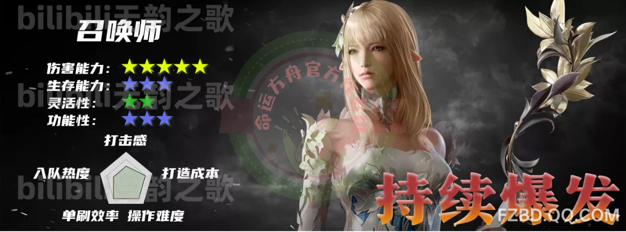               命运方舟国服15职业全方位解析——职业选择必看！           