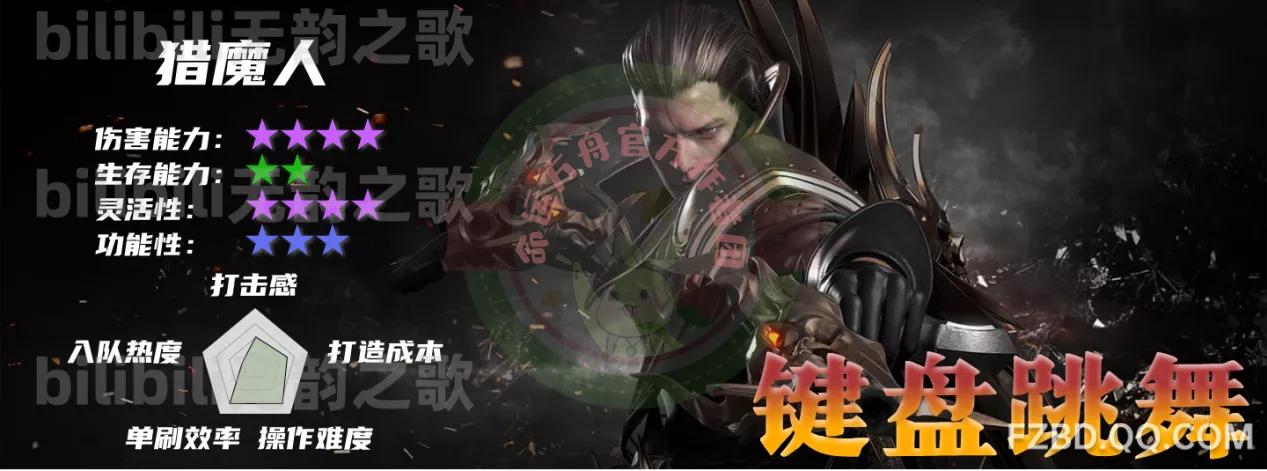               命运方舟国服15职业全方位解析——职业选择必看！           