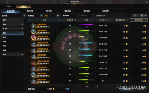              多余的装备怎么办           