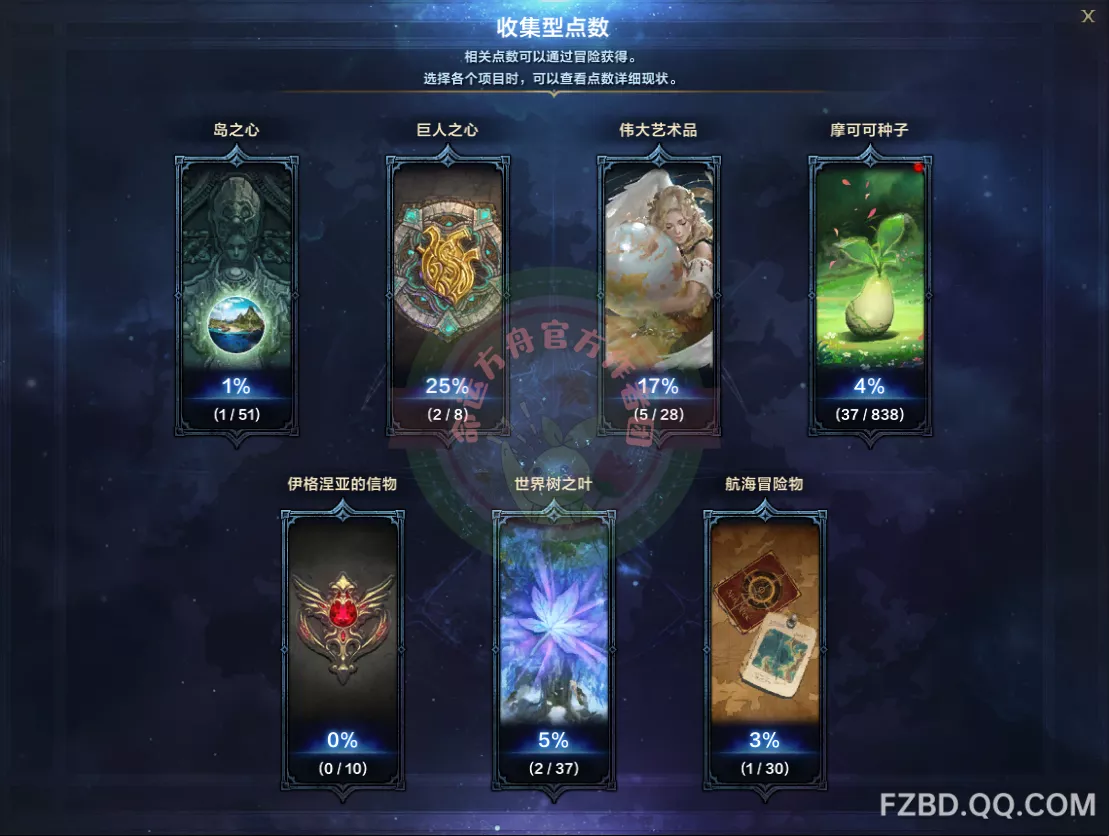               满级（50级）后我们应该做什么           