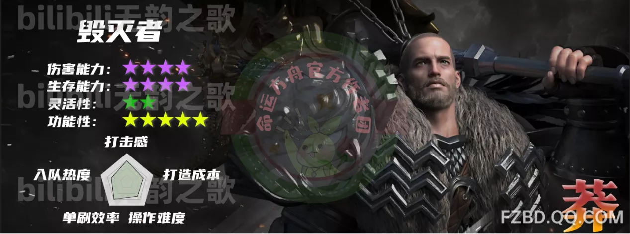               命运方舟国服15职业全方位解析——职业选择必看！           