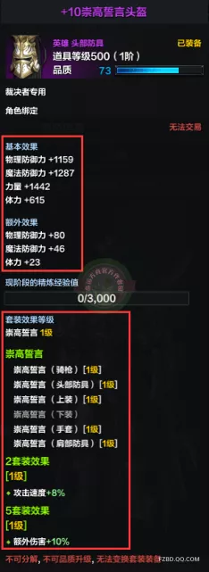               快速进阶—角色属性与装备选择           