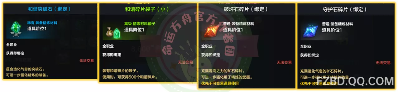               每日材料获取途径介绍           