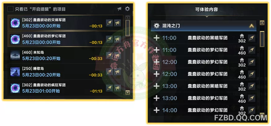               每日材料获取途径介绍           
