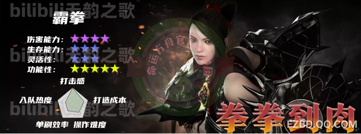               命运方舟国服15职业全方位解析——职业选择必看！           