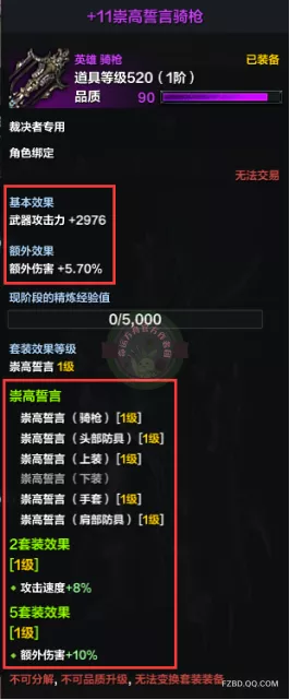               快速进阶—角色属性与装备选择           