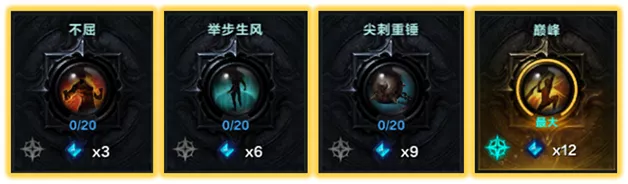               刻印系统玩法详解           