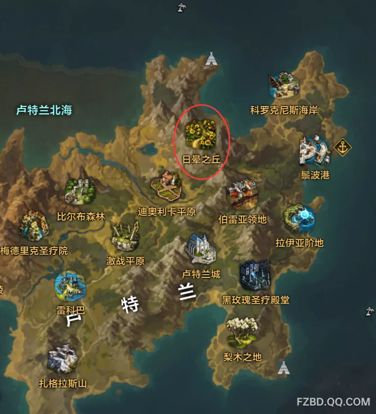               常见问题：如何觉醒           