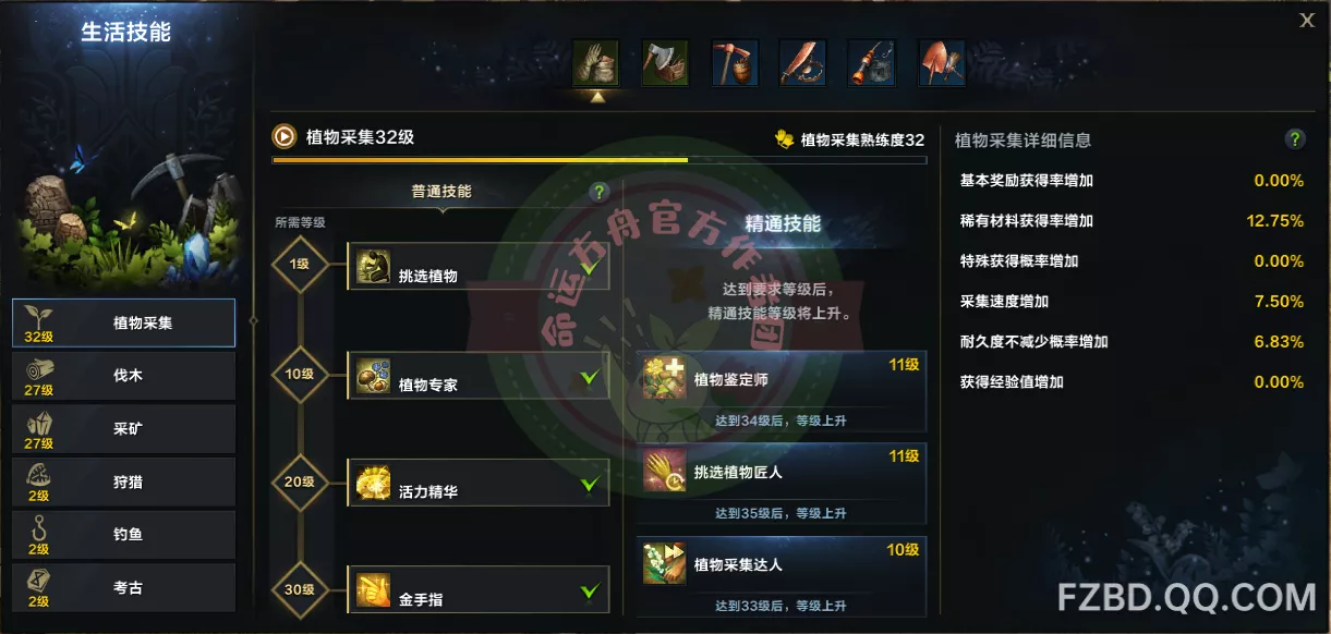               生活技能玩法介绍           