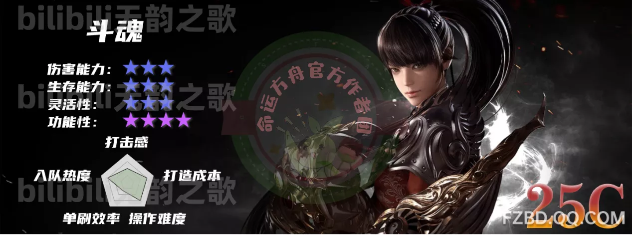               命运方舟国服15职业全方位解析——职业选择必看！           