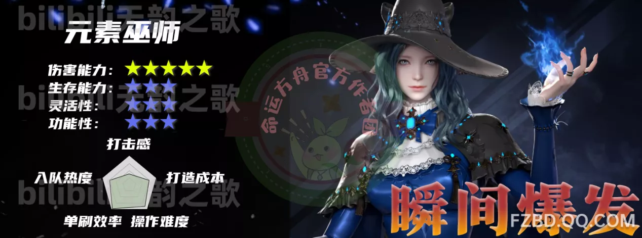               命运方舟国服15职业全方位解析——职业选择必看！           